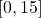 [0, 15]
